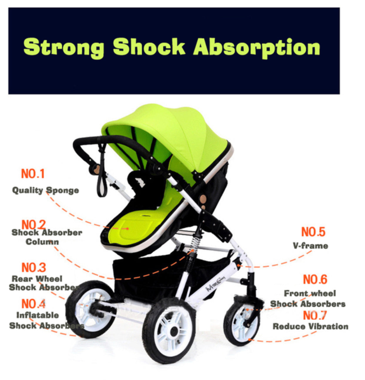 Brand new- free shipping 3 IN 1 Baby Stroller Pram Shock Absorbers Jogger Push Chair KCA2026